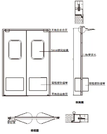 Свободная противоударная дверь - Изображение 2