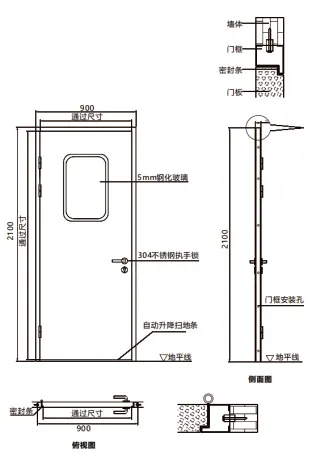 Дверь из нержавеющей стали - Изображение 2