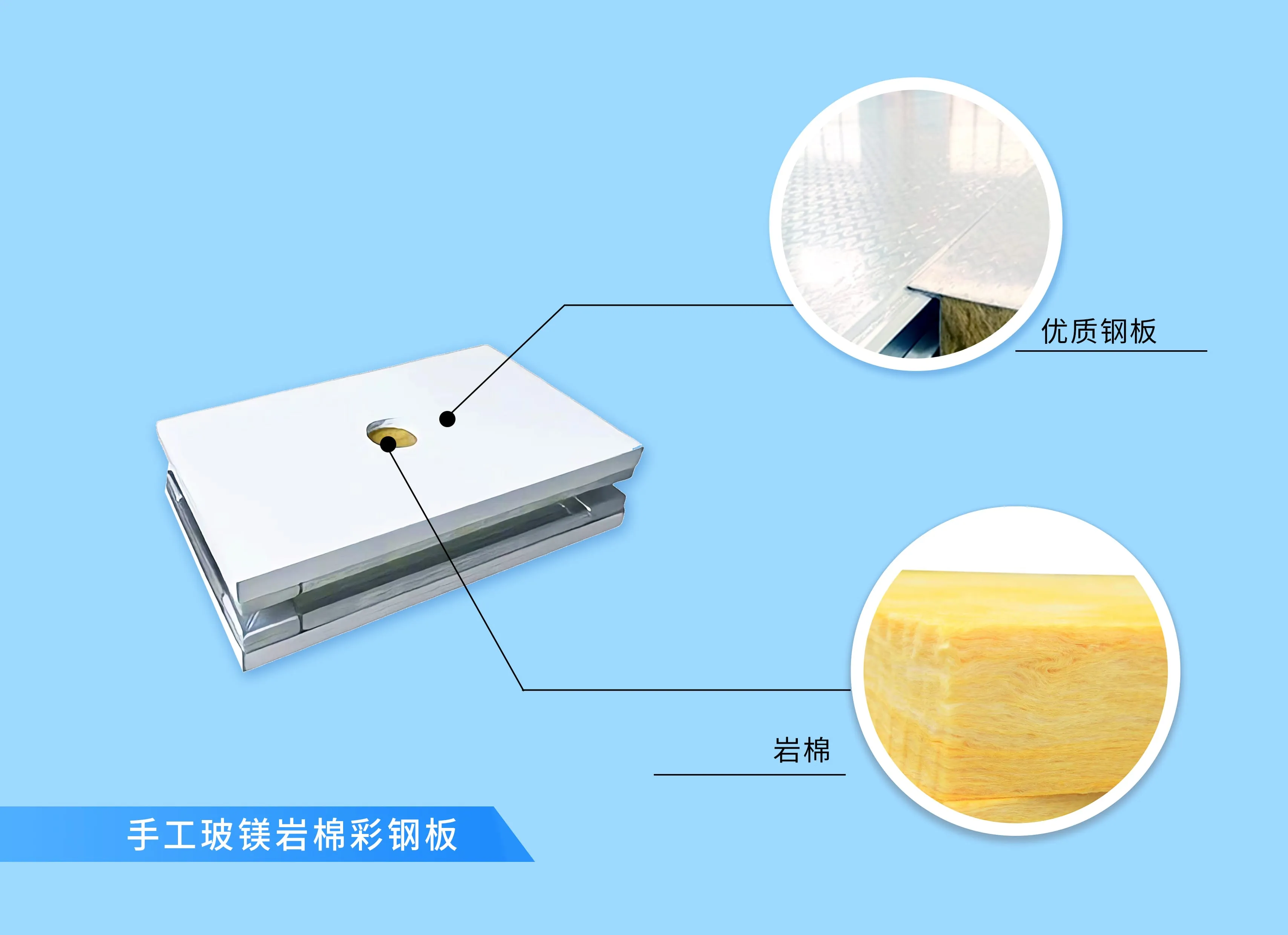 Handmade Rock Wool Panel