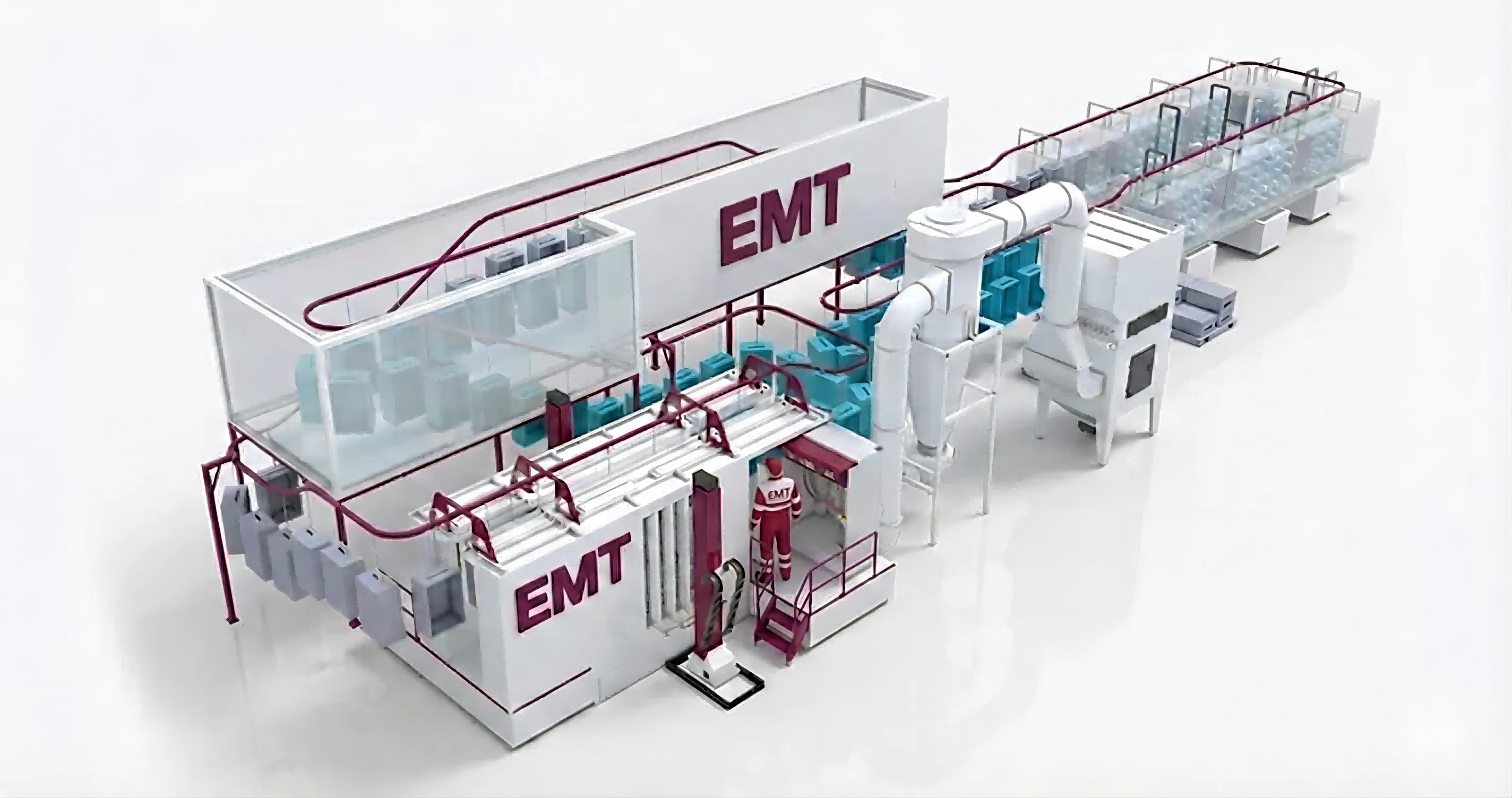 Автоматическая конвейерная линия порошковой окраски