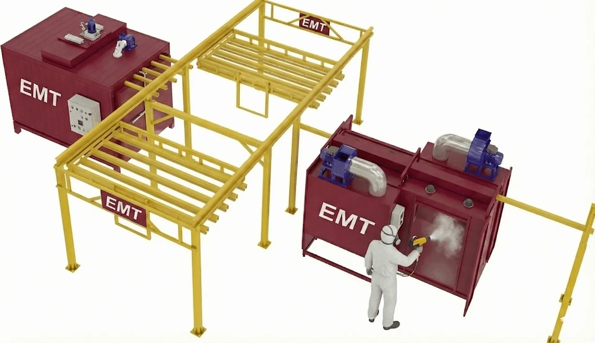 Single Rail / Linear Powder Coating System